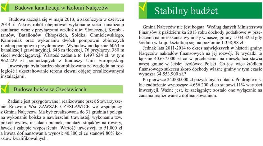 Gmina Nałęczów - wybory samorządowe 2014